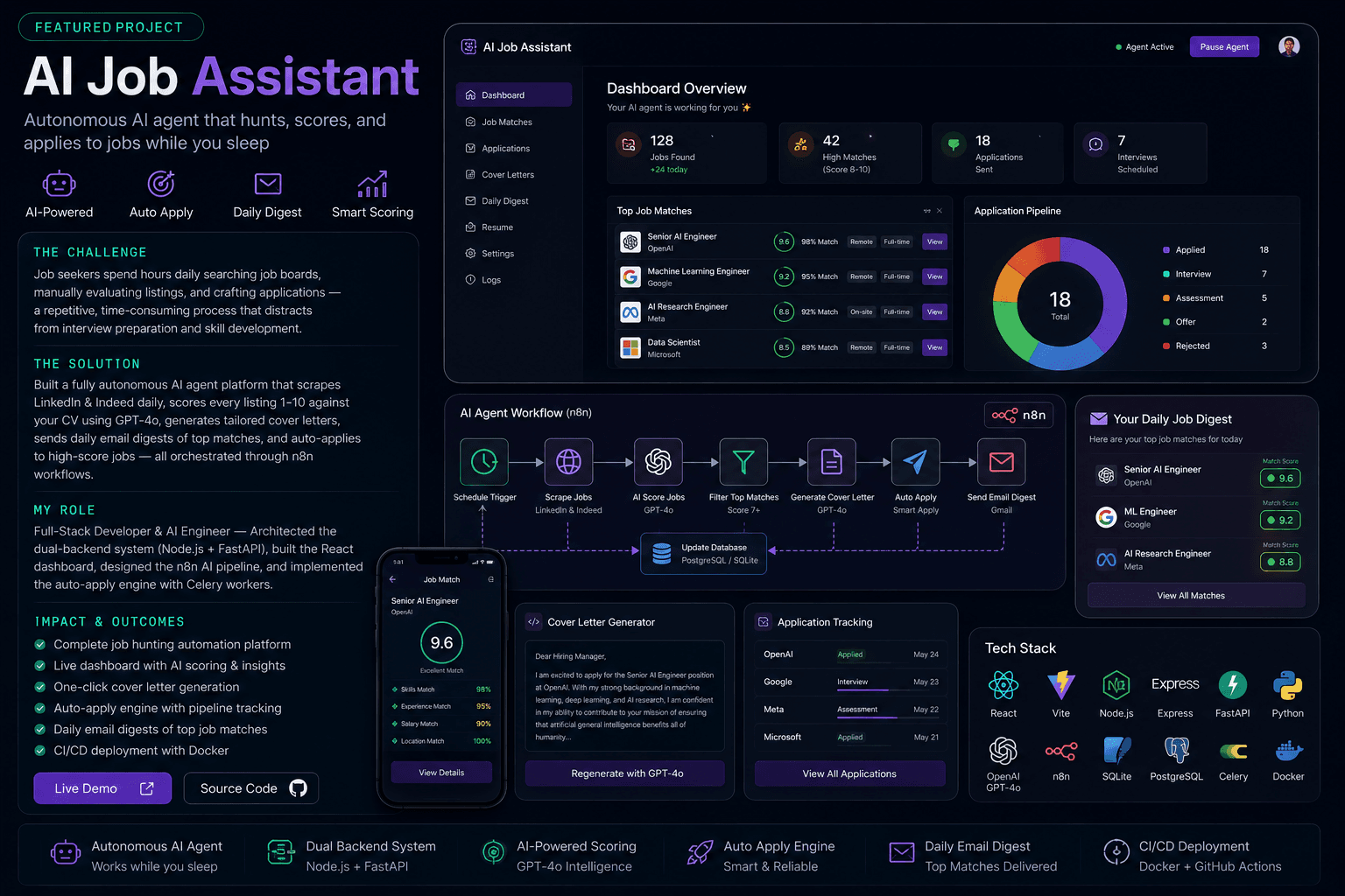 AI Job Assistant