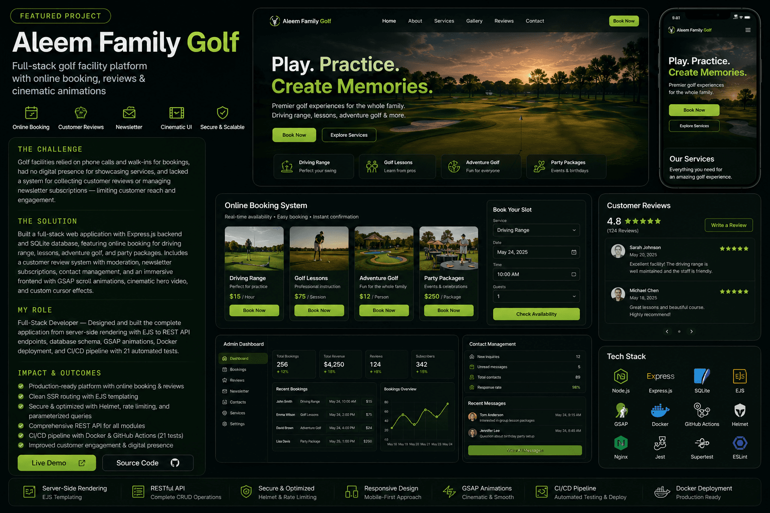 Aleem Family Golf
