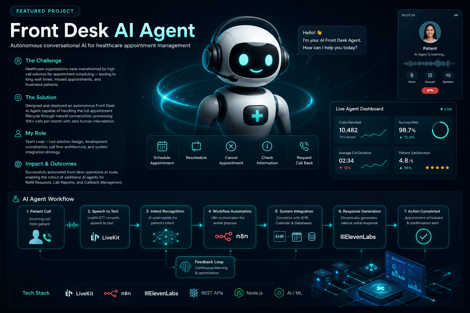 Front Desk AI Agent