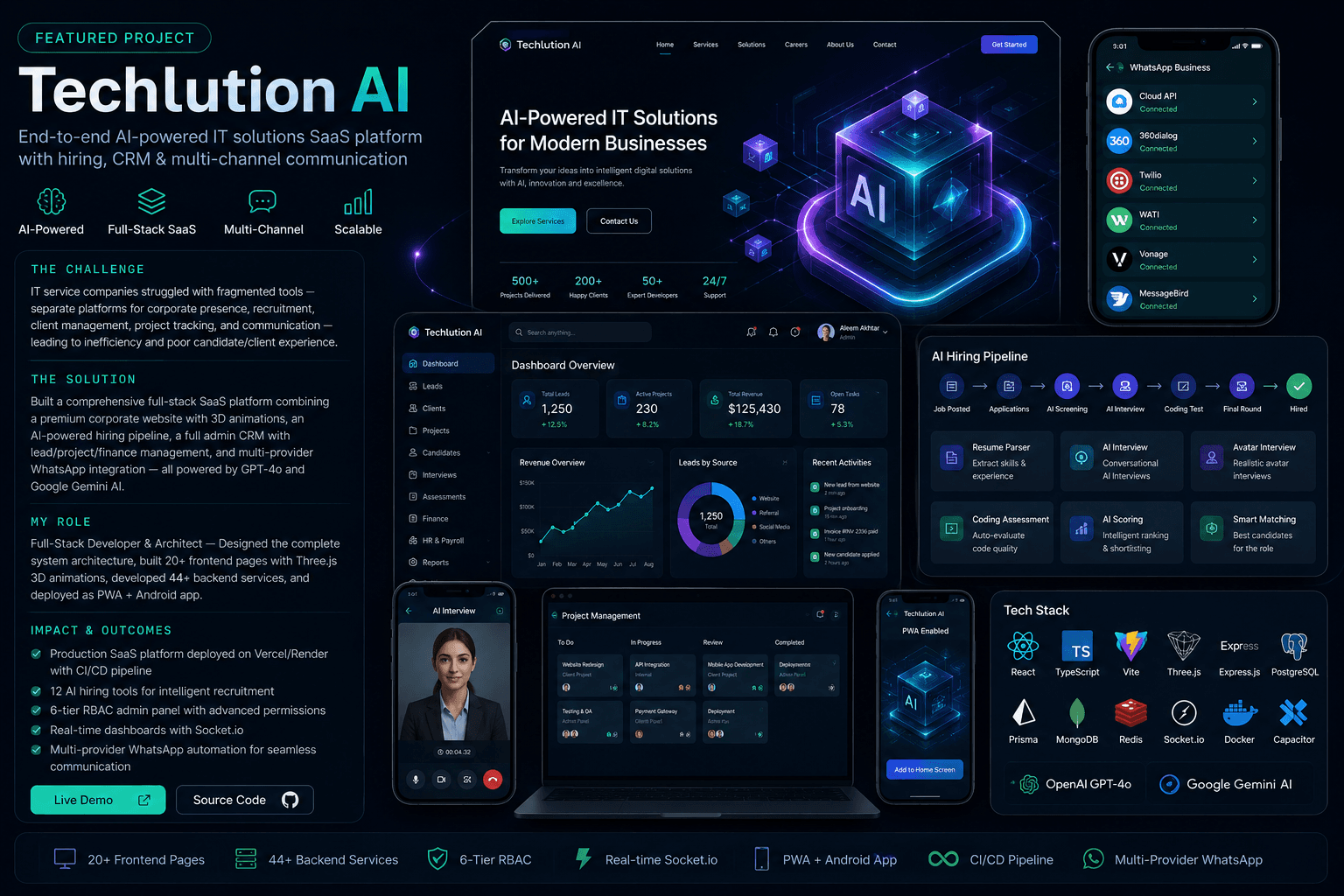 Techlution AI