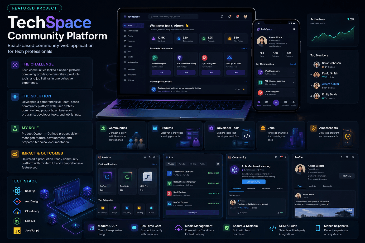 TechSpace Community Platform